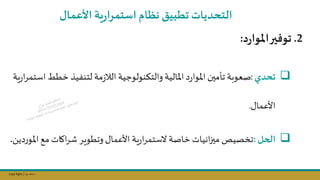 Copy Right ‫جراح‬ ‫محمد‬ ‫د‬
2
.
‫د‬‫ر‬‫املوا‬‫توفير‬
:
❑
‫تحدي‬
:
‫ا‬‫خطط‬ ‫لتنفيذ‬ ‫مة‬‫ز‬‫الا‬ ‫والتؤنولوجية‬ ‫املالية‬‫د‬‫ر‬‫املوا‬ ‫تامسن‬ ‫صعوبة‬
‫ية‬‫ر‬‫ا‬‫ر‬‫ستم‬
‫األعمال‬
.
❑
‫الحل‬
:
‫امل‬‫مج‬ ‫اكات‬‫ر‬‫ش‬‫وتطوير‬‫األعمال‬ ‫ية‬‫ر‬‫ا‬‫ر‬‫الستم‬ ‫خاصة‬ ‫انيات‬‫ز‬‫مس‬ ‫تخصيص‬
‫ورديال‬
.
‫ت‬ ‫التحديات‬
‫طبيت‬
‫األعمال‬ ‫ية‬‫ر‬‫استمرا‬‫نظام‬
 