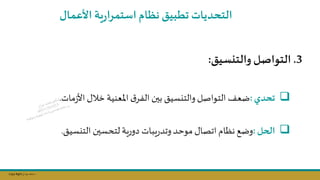 Copy Right ‫جراح‬ ‫محمد‬ ‫د‬
3
.
‫والتنسيت‬ ‫التواصل‬
:
❑
‫تحدي‬
:
‫مات‬‫ز‬‫األ‬ ‫خال‬ ‫املعنية‬ ‫ق‬‫الفر‬ ‫بسن‬ ‫والتكسيق‬‫التواصل‬ ‫ضعف‬
.
❑
‫الحل‬
:
‫التكسيق‬ ‫لتحسسن‬‫دورية‬ ‫يبات‬‫ر‬‫وتد‬‫موحد‬ ‫اتصال‬ ‫نظام‬‫وضج‬
.
‫ت‬ ‫التحديات‬
‫طبيت‬
‫األعمال‬ ‫ية‬‫ر‬‫استمرا‬‫نظام‬
 