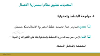 Copy Right ‫جراح‬ ‫محمد‬ ‫د‬
4
.
‫وتحديثها‬ ‫طو‬ ‫ال‬ ‫اجعة‬‫ر‬‫م‬
:
❑
‫تحدي‬
:
‫منتظم‬ ‫شال‬ ‫األعمال‬ ‫ية‬‫ر‬‫ا‬‫ر‬‫استم‬ ‫خطط‬ ‫وتحديث‬‫اجعة‬‫ر‬‫م‬‫عدم‬
.
❑
‫الحل‬
:
‫الب‬ ‫في‬ ‫ات‬‫ر‬‫التلس‬ ‫على‬ ً‫بناء‬ ‫وتحديثها‬ ‫للخطط‬‫دورية‬ ‫اجعات‬‫ر‬‫م‬ ‫اء‬‫ر‬‫إج‬
‫يئة‬
‫املحتملة‬ ‫واملخاطر‬ ‫التشليلية‬
.
‫ت‬ ‫التحديات‬
‫طبيت‬
‫األعمال‬ ‫ية‬‫ر‬‫استمرا‬‫نظام‬
 