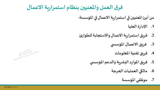 Copy Right ‫جراح‬ ‫محمد‬ ‫د‬
‫املؤسسة‬ ‫في‬‫االعمال‬ ‫ية‬‫ر‬‫استمرا‬‫في‬ ‫املعنيين‬‫ز‬‫أبر‬ ‫م‬
:
.1
‫العليا‬ ‫ة‬‫ر‬‫اإلدا‬
.2
‫ئ‬‫للطوار‬ ‫واالستجابة‬‫االعمال‬ ‫ية‬‫ر‬‫استمرا‬ ‫فريت‬
.3
‫ي‬ ‫املؤسس‬‫االتصال‬ ‫فريت‬
.4
‫املعلومات‬ ‫تقنية‬ ‫فريت‬
.5
‫فريت‬
‫ي‬ ‫املؤسس‬ ‫والدعم‬ ‫البشرية‬ ‫د‬‫ر‬‫املوا‬
.6
‫الحرجة‬‫العمليات‬ ‫مالكي‬
.7
‫املؤسسة‬‫موظفي‬
‫االعما‬ ‫ية‬‫ر‬‫ا‬‫ر‬‫استم‬‫بنظام‬ ‫واملعنيين‬ ‫العمل‬‫ق‬‫فر‬
‫ل‬
 