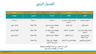 Copy Right ‫جراح‬ ‫محمد‬ ‫د‬
‫الزمني‬ ‫ل‬‫الجدو‬
‫الجمعة‬ ‫الخميس‬ ‫االربعاء‬ ‫الثالثاء‬ ‫االثنين‬
‫مراجعة‬ ‫مراجعة‬ ‫مراجعة‬ ‫استمرارية‬ ‫نظام‬ ‫مكونات‬
‫االعمال‬
‫الحضور‬ ‫تسجيل‬
‫بعدي‬ ‫امتحان‬ ‫عملية‬ ‫حالة‬ ‫فرق‬ ‫بناء‬ ‫على‬ ‫تطبيقات‬
‫العمل‬
‫العمل‬ ‫فرق‬ ‫قبلي‬ ‫امتحان‬
‫البرنامج‬ ‫تقييم‬ ‫عملية‬ ‫حالة‬ ‫أثر‬ ‫تحليل‬ ‫على‬ ‫تطبيقات‬
‫االعمال‬
‫االعمال‬ ‫أثر‬ ‫تحليل‬ ‫استمرارية‬ ‫واهمية‬ ‫مقدمة‬
‫االعمال‬
‫نهائي‬ ‫امتحان‬ ‫عملية‬ ‫حالة‬ ‫المخاطر‬ ‫على‬ ‫تطبيقات‬ ‫المخاطر‬ ‫إدارة‬ ‫تعريفي‬ ‫اجتماع‬
‫العليا‬ ‫اإلدارة‬
‫عملية‬ ‫حالة‬ ‫خطة‬ ‫على‬ ‫تطبيقات‬
‫االعمال‬ ‫استمرارية‬
‫االعمال‬ ‫استمرارية‬ ‫خطط‬ ‫المعنيين‬ ‫مع‬ ‫اجتماع‬
‫بعد‬ ‫عن‬
‫بعد‬ ‫عن‬ ‫بعد‬ ‫عن‬
‫حضوري‬ ‫حضوري‬
‫الساعة‬ ‫من‬ ‫الخميس‬ ‫الى‬ ‫االثنين‬
8:30
‫الى‬
2:00
‫من‬ ‫الجمعة‬
8:30
‫الى‬
12
‫ظهرا‬
4
 