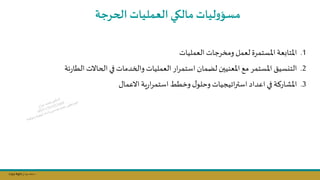 Copy Right ‫جراح‬ ‫محمد‬ ‫د‬
‫الحرجة‬ ‫العمليات‬ ‫مالكي‬‫ليات‬‫و‬‫مسؤ‬
.1
‫العمليات‬ ‫ومخرجات‬ ‫لعمل‬ ‫املستمرة‬ ‫عة‬ ‫املتا‬
.2
‫ئة‬‫ر‬‫الطا‬ ‫الحاالت‬ ‫في‬ ‫والخدمات‬ ‫العمليات‬ ‫ار‬‫ر‬‫استم‬ ‫لامان‬ ‫املعنيسن‬ ‫مج‬ ‫املستمر‬ ‫التكسيق‬
.3
‫االعمال‬ ‫ية‬‫ر‬‫ا‬‫ر‬‫استم‬ ‫وخطط‬ ‫ل‬‫وحلو‬ ‫اتيجيات‬‫ر‬‫است‬ ‫اعداد‬ ‫في‬ ‫املشاركة‬
 