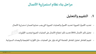 Copy Right ‫جراح‬ ‫محمد‬ ‫د‬
.1
‫والتحليل‬ ‫التقييم‬
•
‫الحيوية‬‫ل‬‫األصو‬ ‫تحديد‬
:
‫األعمال‬ ‫ية‬‫ر‬‫ا‬‫ر‬‫استم‬ ‫لامان‬ ‫ها‬ ‫حماي‬‫يجل‬‫التي‬ ‫الحيوية‬ ‫والعمليات‬ ‫ل‬‫األصو‬ ‫تحديد‬
.
•
‫األعمال‬ ‫تاثسر‬ ‫تحليل‬
(BIA):
‫األولويات‬ ‫وتحديد‬ ‫الحيوية‬ ‫العمليات‬‫على‬ ‫األعمال‬ ‫انقطال‬ ‫تاثسر‬ ‫تحديد‬
.
•
‫املخاطر‬‫تقييم‬
:
‫والهجما‬ ‫الطبيعية‬ ‫ث‬‫ر‬‫الاوا‬‫مثل‬ ‫العمليات‬‫على‬ ‫تؤثر‬‫د‬ ‫التي‬ ‫املحتملة‬ ‫املخاطر‬ ‫تحليل‬
‫انية‬‫ر‬‫السيب‬ ‫ت‬
.
‫األعمال‬ ‫ية‬‫ر‬‫ا‬‫ر‬‫استم‬‫نظام‬‫بناء‬ ‫احل‬‫ر‬‫م‬
 