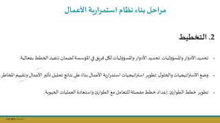 Copy Right ‫جراح‬ ‫محمد‬ ‫د‬
2
.
‫التخطيو‬
•
‫ليات‬‫و‬‫واملسؤ‬‫األدوار‬ ‫تحديد‬
:
‫بفعالي‬ ‫الخطط‬‫تنفيذ‬ ‫لامان‬‫املؤسسة‬‫في‬ ‫فريق‬ ‫لال‬ ‫ليات‬‫و‬‫واملسؤ‬ ‫األدوار‬ ‫تحديد‬
‫ة‬
.
•
‫اتيجيات‬‫ر‬‫االست‬ ‫وضج‬
‫ل‬‫والحلو‬
:
‫و‬ ‫األعمال‬ ‫تاثسر‬ ‫تحليل‬ ‫نتائج‬‫على‬ ً‫بناء‬ ‫األعمال‬ ‫ية‬‫ر‬‫ا‬‫ر‬‫استم‬ ‫اتيجيات‬‫ر‬‫است‬ ‫تطوير‬
‫املخاطر‬‫تقييم‬
.
•
‫الطوار‬‫خطط‬ ‫تطوير‬
:
‫الحيوية‬ ‫العمليات‬‫واستعادة‬ ‫الطوار‬‫مج‬ ‫للتعامل‬‫مفصلة‬ ‫خطط‬ ‫إعداد‬
.
‫األعمال‬ ‫ية‬‫ر‬‫ا‬‫ر‬‫استم‬‫نظام‬‫بناء‬ ‫احل‬‫ر‬‫م‬
 