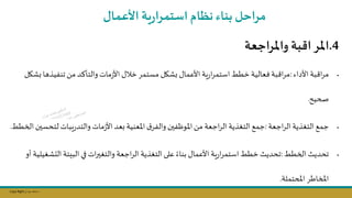 Copy Right ‫جراح‬ ‫محمد‬ ‫د‬
‫األعمال‬ ‫ية‬‫ر‬‫ا‬‫ر‬‫استم‬‫نظام‬‫بناء‬ ‫احل‬‫ر‬‫م‬
4
.
‫اجعة‬‫ر‬‫وامل‬ ‫اقبة‬‫املر‬
•
‫األداء‬ ‫بة‬ ‫ا‬‫ر‬‫م‬
:
‫ش‬ ‫تنفيذها‬‫مال‬ ‫والتاكد‬ ‫مات‬‫ز‬‫األ‬ ‫خال‬‫مستمر‬ ‫شال‬ ‫األعمال‬ ‫ية‬‫ر‬‫ا‬‫ر‬‫استم‬‫خطط‬ ‫فعالية‬‫بة‬ ‫ا‬‫ر‬‫م‬
‫ال‬
‫صحيح‬
.
•
‫اجعة‬‫ر‬‫ال‬ ‫التلذية‬ ‫جمج‬
:
‫لتحسسن‬ ‫يبات‬‫ر‬‫والتد‬ ‫مات‬‫ز‬‫األ‬ ‫عد‬ ‫املعنية‬‫ق‬‫والفر‬ ‫فسن‬ ‫املو‬‫مال‬ ‫اجعة‬‫ر‬‫ال‬ ‫التلذية‬ ‫جمج‬
‫الخطط‬
.
•
‫الخطط‬ ‫تحديث‬
:
‫التشل‬ ‫البيئة‬ ‫في‬ ‫ات‬‫ر‬‫والتلس‬ ‫اجعة‬‫ر‬‫ال‬ ‫التلذية‬‫على‬ ً‫بناء‬ ‫األعمال‬ ‫ية‬‫ر‬‫ا‬‫ر‬‫استم‬‫خطط‬ ‫تحديث‬
‫أو‬ ‫يلية‬
‫املحتملة‬ ‫املخاطر‬
.
 