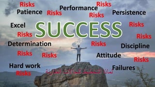 Copy Right ‫جراح‬ ‫محمد‬ ‫د‬
‫لماذا‬
‫ئة‬‫ر‬‫الطا‬ ‫للحاالت‬ ‫التخطيط‬
‫جراح‬ ‫محمد‬ ‫الدكتور‬
53
 