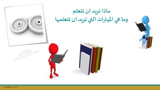 Copy Right ‫جراح‬ ‫محمد‬ ‫د‬
‫تتعلم‬‫ان‬ ‫تريد‬ ‫ماذا‬
‫تتعلمها‬ ‫ان‬‫تريد‬ ‫التي‬ ‫ات‬‫ر‬‫املها‬‫هي‬ ‫وما‬
 