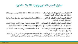 Copy Right ‫جراح‬ ‫محمد‬ ‫د‬
‫اء‬‫ر‬‫ب‬ ‫ال‬‫املقابالت‬ ‫اء‬‫ر‬‫واج‬ ‫ي‬‫الجذر‬‫السبب‬ ‫تحليل‬
•
‫ةالمة‬‫ة‬‫س‬‫ال‬‫ةى‬‫ة‬‫ل‬‫إ‬‫ةتند‬‫ة‬‫س‬‫امل‬‫ي‬‫ةذر‬‫ة‬‫ج‬‫ال‬‫ةبب‬‫ة‬‫س‬‫ال‬‫ةل‬‫ة‬‫ي‬‫تحل‬
-
Safety-based RCA descends :
‫ناالت‬‫ن‬‫ج‬‫م‬ ‫نال‬‫ن‬‫م‬ ‫ندر‬‫ن‬‫ح‬‫ين‬
‫والصحة‬ ‫نية‬ ‫امل‬ ‫والسامة‬ ‫الحوادث‬ ‫تحليل‬
.
•
‫ةاج‬‫ت‬‫اإلن‬‫ةى‬‫ل‬‫إ‬‫ةتند‬‫س‬‫امل‬‫ي‬‫ةذر‬‫ج‬‫ال‬‫ةبب‬‫س‬‫ال‬‫ةل‬‫ي‬‫تحل‬
-
Production-based RCA :
‫نة‬‫ب‬ ‫ا‬‫ر‬‫م‬ ‫نال‬‫ج‬‫م‬ ‫ني‬‫ف‬‫نذوره‬‫ج‬ ‫نج‬‫ق‬‫وت‬
‫اإلنتاجية‬ ‫الصناعة‬‫في‬ ‫الجودة‬
.
•
‫ةات‬‫ي‬‫العمل‬‫ةى‬‫ل‬‫إ‬‫ةتند‬‫س‬‫امل‬‫ي‬‫ةذر‬‫ج‬‫ال‬‫ةبب‬‫س‬‫ال‬‫ةل‬‫ي‬‫تحل‬
-
Process-based RCA :
‫نبل‬‫س‬‫لل‬‫نل‬‫ي‬‫تحل‬‫ناس‬‫س‬‫األ‬ ‫ني‬‫ف‬‫نو‬‫ه‬
‫العم‬ ‫ليشمل‬ ‫توسيعه‬ ‫تم‬ ‫نطاق‬‫مج‬ ‫ولؤال‬ ‫اإلنتاة‬ ‫إلى‬ ‫املستندة‬ ‫عة‬ ‫املتا‬ ‫على‬ ‫لئم‬ ‫ي‬‫الجذر‬
‫ية‬‫ر‬‫التجا‬ ‫ليات‬
.
•
‫ةل‬‫ة‬‫ش‬‫الف‬‫ةى‬‫ة‬‫ل‬‫إ‬‫ةتند‬‫ة‬‫س‬‫امل‬‫ي‬‫ةذر‬‫ة‬‫ج‬‫ال‬‫ةبب‬‫ة‬‫س‬‫ال‬‫ةل‬‫ة‬‫ي‬‫تحل‬
-
Failure-based RCA :
‫نا‬‫ن‬‫م‬‫ك‬ ‫نل‬‫ن‬‫ش‬‫الف‬‫نل‬‫ن‬‫ي‬‫تحل‬‫نة‬‫ن‬‫س‬‫ر‬‫مما‬ ‫ني‬‫ن‬‫ف‬
‫والصيانة‬ ‫ندسة‬ ‫ال‬‫مجال‬ ‫في‬ ‫يعمل‬
.
•
‫ت‬
‫النظم‬‫إلى‬‫املستند‬‫ي‬‫الجذر‬‫السبب‬‫حليل‬
-
Systems-based RCA :
‫نابقة‬‫س‬‫ال‬‫س‬‫ر‬‫املدا‬‫مال‬ ‫خليط‬‫هو‬
‫ا‬ ‫وتحليل‬ ‫املخاطر‬‫ة‬‫ر‬‫وإدا‬ ‫التليسر‬‫ة‬‫ر‬‫إدا‬‫مثل‬ ‫املجاالت‬‫مال‬ ‫املاخوية‬‫األفاار‬‫مج‬ ‫جنل‬ ‫إلى‬
ً
‫جنبا‬
‫لنظم‬
.
74
 