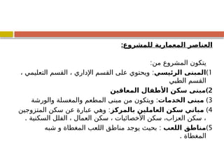 ‫للمشروع‬ ‫المعمارية‬ ‫العناصر‬
:
:‫من‬ ‫المشروع‬ ‫يتكون‬
1
)
‫الرئيسي‬ ‫المبنى‬
:
، ‫التعليمي‬ ‫القسم‬ ، ‫اإلداري‬ ‫القسم‬ ‫على‬ ‫ويحتوي‬
‫ي‬
‫ب‬‫الط‬ ‫القسم‬
2
)
‫المعاقين‬ ‫األطفال‬ ‫سكن‬ ‫مبنى‬
3
)
‫الخدمات‬ ‫مبنى‬
:
‫والورشة‬ ‫والمغسلة‬ ‫المطعم‬ ‫مبنى‬ ‫من‬ ‫ويتكون‬
4
)
‫بالمركز‬ ‫العاملين‬ ‫سكن‬ ‫مباني‬
:
‫المتزوجين‬ ‫سكن‬ ‫عن‬ ‫عبارة‬ ‫وهي‬
. ‫السكنية‬ ‫الفلل‬ ، ‫العمال‬ ‫سكن‬ ، ‫األخصائيات‬ ‫سكن‬ ،‫العزاب‬ ‫سكن‬ ،
5
)
‫اللعب‬ ‫مناطق‬
:
‫شبه‬ ‫و‬ ‫المغطاة‬ ‫اللعب‬ ‫مناطق‬ ‫يوجد‬ ‫بحيث‬
. ‫المغطاة‬
 