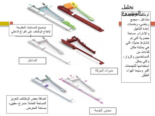 – ‫الرئيسية‬ ‫الوظائف‬
‫مجمع‬ ، ‫مشاغل‬
‫وخدمات‬ ،‫رياضي‬
‫التأهيل‬ ‫إعادة‬
‫مساحة‬ ‫و‬ ‫واإلدارة‬
‫تم‬ ‫التي‬ ‫حضرية‬
‫التي‬ ،‫حديثا‬ ‫إنشاؤها‬
‫مكان‬ ‫بمثابة‬ ‫هي‬
‫من‬ ‫لقاءات‬
،‫والزوار‬ ‫المستخدمين‬
‫يمكن‬ ‫والتي‬
‫للتجمعات‬ ‫استخدامها‬
‫الهواء‬ ‫وسينما‬ ‫أكبر‬
.‫الطلق‬
‫تحليل‬
‫المشروع‬ :
‫المفتوحة‬ ‫المساحات‬ ‫توضيح‬
‫الداخلي‬ ‫الفراغ‬ ‫على‬ ‫الوظائف‬ ‫(انفتاح‬
)
‫لتعزيز‬ ‫الوظائف‬ ‫بعض‬ ‫اضافة‬
،‫مقهى‬ ،‫مسرح‬ :‫العامة‬ ‫المساحة‬
‫المعرض‬ ‫مساحة‬
 