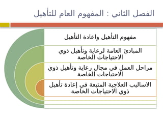 :
‫للتأهيل‬ ‫العام‬ ‫المفهوم‬ ‫الثاني‬ ‫الفصل‬
‫التأهيل‬ ‫واعادة‬ ‫التأهيل‬ ‫مفهوم‬
‫ذوي‬ ‫وتأهيل‬ ‫لرعاية‬ ‫العامة‬ ‫المبادئ‬
‫الخاصة‬ ‫االحتياجات‬
‫ذوي‬ ‫وتأهيل‬ ‫رعاية‬ ‫مجال‬ ‫في‬ ‫العمل‬ ‫مراحل‬
‫الخاصة‬ ‫االحتياجات‬
‫تأهيل‬ ‫إعادة‬ ‫في‬ ‫المتبعة‬ ‫العالجية‬ ‫االساليب‬
‫الخاصة‬ ‫االحتياجات‬ ‫ذوي‬
 