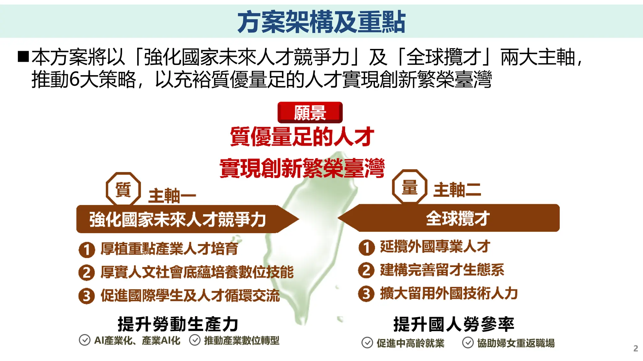 行政院會簡報：國家發展委員會簡報：報一國家人才競爭力躍升方案-國發會懶人包.pdf