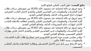 :‫البحث‬ ‫نتائج‬
:‫اآلتية‬ ‫النتائج‬ ‫الحالي‬ ‫البحث‬ ‫حقق‬

( ‫'ة‬
‫ل‬‫دال‬ ‫'توى‬
‫س‬‫م‬ ‫'د‬
‫ن‬‫ع‬ ‫'ائية‬
‫ص‬‫إح‬ ‫'ة‬
‫ل‬‫دال‬ ‫ذو‬ ‫فروق‬ ‫وجود‬
0.05
‫طالب‬ ‫درجات‬ ‫'طي‬
‫س‬‫متو‬ ‫'ن‬
‫ي‬‫ب‬ )
‫المعرف'ي‬ ‫الجان'ب‬ ‫الختبار‬ ‫والبعدي‬ ‫القبل'ي‬ ‫القياس'ين‬ ‫ف'ي‬ ‫والمعلومات‬ ‫الحاس'بات‬ ‫كلي'ة‬
.‫البعدي‬ ‫القياس‬ ‫ولصالح‬ ،‫الذكية‬ ‫المشروعات‬ ‫انتاج‬ ‫لمهارات‬

( ‫'ة‬
‫ل‬‫دال‬ ‫'توى‬
‫س‬‫م‬ ‫'د‬
‫ن‬‫ع‬ ‫'ائية‬
‫ص‬‫إح‬ ‫'ة‬
‫ل‬‫دال‬ ‫ذو‬ ‫فروق‬ ‫وجود‬
0.05
‫طالب‬ ‫درجات‬ ‫'طي‬
‫س‬‫متو‬ ‫'ن‬
‫ي‬‫ب‬ )
‫الجان'ب‬ ‫مالحظ'ة‬ ‫لبطاق'ة‬ ‫والبعدي‬ ‫القبل'ي‬ ‫القياس'ين‬ ‫ف'ي‬ ‫والمعلومات‬ ‫الحاس'بات‬ ‫كلي'ة‬
.‫البعدي‬ ‫القياس‬ ‫ولصالح‬ ،‫الذكية‬ ‫المشروعات‬ ‫انتاج‬ ‫لمهارات‬ ‫االدائي‬

( ‫'ة‬
‫ل‬‫دال‬ ‫'توى‬
‫س‬‫م‬ ‫'د‬
‫ن‬‫ع‬ ‫'ائية‬
‫ص‬‫إح‬ ‫'ة‬
‫ل‬‫دال‬ ‫ذو‬ ‫فروق‬ ‫وجود‬
0.05
‫طالب‬ ‫درجات‬ ‫'طي‬
‫س‬‫متو‬ ‫'ن‬
‫ي‬‫ب‬ )
‫مهارات‬ ‫قياس‬ ‫الختبار‬ ‫والبعدي‬ ‫القبل''ي‬ ‫القياس''ين‬ ‫ف''ي‬ ‫والمعلومات‬ ‫الحاس''بات‬ ‫كلي''ة‬
‫البعدي‬ ‫القياس‬ ‫ولصالح‬ ،‫التصميمي‬ ‫التفكير‬

‫الحاس''بات‬ ‫كلي''ة‬ ‫طالب‬ ‫'ع‬'‫مشاري‬ ‫'ي‬'‫ف‬ ‫االلكترون''ي‬ ‫'ج‬'‫المنت‬ ‫جودة‬ ‫'م‬'‫تقيي‬ ‫'ر‬'‫معايي‬ ‫تواف''ر‬
‫بنسبة‬ ‫والمعلومات‬
80
.‫فأكثر‬ %

‫التفكي''ر‬ ‫واختبار‬ ‫المالحظ''ة‬ ‫وبطاق''ة‬ ‫التحص''يلي‬ ‫االختبار‬ ‫م''ن‬ ‫ك''ل‬ ‫بي''ن‬ ‫االرتباط‬ ‫وجود‬
.‫التصميمي‬
 