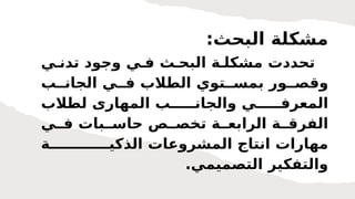 :‫البحث‬ ‫مشكلة‬
‫ي‬P‫تدن‬ ‫وجود‬ ‫ي‬P‫ف‬ ‫ث‬P‫البح‬ ‫ة‬P‫مشكل‬ ‫تحددت‬
‫ب‬PP‫الجان‬ ‫ي‬PP‫ف‬ ‫الطالب‬ ‫توي‬PP‫بمس‬ ‫ور‬PP‫وقص‬
‫لطالب‬ ‫المهارى‬ ‫ب‬PPPPP‫والجان‬ ‫ي‬PPPPP‫المعرف‬
‫ي‬PP‫ف‬ ‫بات‬PP‫حاس‬ ‫ص‬PP‫تخص‬ ‫ة‬PP‫الرابع‬ ‫ة‬PP‫الفرق‬
‫ة‬PPPPPPPPPPPP‫الذكي‬ ‫المشروعات‬ ‫انتاج‬ ‫مهارات‬
.‫التصميمي‬ ‫والتفكير‬
 