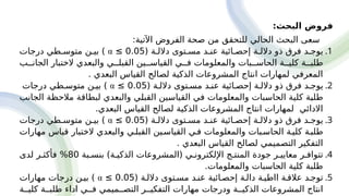 :‫البحث‬ ‫فروض‬
:‫اآلتية‬ ‫الفروض‬ ‫صحة‬ ‫من‬ ‫للتحقق‬ ‫الحالي‬ ‫البحث‬ ‫سعى‬
.1
( ‫دالل'ة‬ ‫مس'توى‬ ‫عن'د‬ ‫إحص'ائية‬ ‫دالل'ة‬ ‫ذو‬ ‫فرق‬ ‫يوج'د‬
0.05
≥
α
‫درجات‬ ‫متوس'طي‬ ‫بي'ن‬ )
‫والمعلومات‬ ‫الحاس''بات‬ ‫كلي''ة‬ ‫طلب''ة‬
‫الجان''ب‬ ‫الختبار‬ ‫والبعدي‬ ‫القبل''ي‬ ‫القياس''ين‬ ‫ف''ي‬
. ‫البعدي‬ ‫القياس‬ ‫لصالح‬ ‫الذكية‬ ‫المشروعات‬ ‫انتاج‬ ‫لمهارات‬ ‫المعرفي‬
.2
( ‫دالل'ة‬ ‫مس'توى‬ ‫عن'د‬ ‫إحص'ائية‬ ‫دالل'ة‬ ‫ذو‬ ‫فرق‬ ‫يوج'د‬
0.05
≥
α
‫درجات‬ ‫متوس'طي‬ ‫بي'ن‬ )
‫والمعلومات‬ ‫'بات‬
‫س‬‫الحا‬ ‫كلية‬ ‫'ة‬
‫ب‬‫طل‬
‫الجانب‬ ‫مالحظة‬ ‫'ة‬
‫ق‬‫لبطا‬ ‫والبعدي‬ ‫'ي‬
‫ل‬‫القب‬ ‫'ين‬
‫س‬‫القيا‬ ‫في‬
.‫البعدي‬ ‫القياس‬ ‫لصالح‬ ‫الذكية‬ ‫المشروعات‬ ‫انتاج‬ ‫لمهارات‬ ‫االدائي‬
.3
( ‫دالل'ة‬ ‫مس'توى‬ ‫عن'د‬ ‫إحص'ائية‬ ‫دالل'ة‬ ‫ذو‬ ‫فرق‬ ‫يوج'د‬
0.05
≥
α
‫درجات‬ ‫متوس'طي‬ ‫بي'ن‬ )
‫والمعلومات‬ ‫الحاس'بات‬ ‫كلي'ة‬ ‫طلب'ة‬
‫مهارات‬ ‫قياس‬ ‫الختبار‬ ‫والبعدي‬ ‫القبل'ي‬ ‫القياس'ين‬ ‫ف'ي‬
. ‫البعدي‬ ‫القياس‬ ‫لصالح‬ ‫التصميمي‬ ‫التفكير‬
.4
‫بنس'بة‬ )‫الذكي'ة‬ ‫(المشروعات‬ ‫اإللكترون'ي‬ ‫المنت'ج‬ ‫جودة‬ ‫معايي'ر‬ ‫تتواف'ر‬
80
‫لدى‬ ‫فأكث'ر‬ %
‫والمعلومات‬ ‫الحاسبات‬ ‫كلية‬ ‫طلبة‬
.
.5
( ‫دالل'ة‬ ‫مس'توى‬ ‫عن'د‬ ‫إحص'ائية‬ ‫دال'ة‬ ‫ااطي'ة‬ ‫عالق'ة‬ ‫توج'د‬
0.05
≥
α
‫مهارات‬ ‫درجات‬ ‫بي'ن‬ )
‫اداء‬ ‫ف''ي‬ ‫التص''ميمي‬ ‫التفكي''ر‬ ‫مهارات‬ ‫ودرجات‬ ‫الذكي''ة‬ ‫المشروعات‬ ‫انتاج‬
‫كلي''ة‬ ‫طلب''ة‬
 