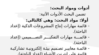 :‫البحث‬ ‫ومواد‬ ‫أدوات‬
:‫اآلتية‬ ‫األدوات‬ ‫البحث‬ ‫تضمن‬
:‫كالتالي‬ ‫وهي‬ :‫البحث‬ ‫مواد‬ :‫أوال‬
-
‫(إعداد‬ ‫'ة‬
‫ي‬‫الذك‬ ‫المشروعات‬ ‫إنتاج‬ ‫مهارات‬ ‫'ة‬
‫م‬‫قائ‬
.)‫الباحثة‬
-
‫(إعداد‬ ‫التص''''ميمي‬ ‫التفكي''''ر‬ ‫مهارات‬ ‫قائم''''ة‬
.)‫الباحثة‬
-
‫تشاركي'ة‬ ‫إلكتروني'ة‬ ‫بيئ'ة‬ ‫تص'ميم‬ ‫معايي'ر‬ ‫قائم'ة‬
 