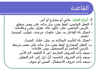 ‫القاعدة‬
3
-
:‫الفعل‬ ‫أنواع‬
.‫أمر‬ ‫أو‬ ‫مضارع‬ ‫أو‬ ٍ‫ماض‬
‫متعلق‬ ‫معنى‬ ‫على‬ ‫بذاته‬ ‫يدل‬ ‫مفرد‬ ‫لفظ‬ :‫الماضي‬ ‫الفعل‬ -‫أ‬
:‫وعالماته‬ ،‫ر‬ّ‫س‬‫ي‬ ،‫ق‬ّ‫تفر‬ ،‫جاء‬ ،‫خلق‬ :‫مثل‬ ،‫الماضي‬ ‫بالزمن‬
،‫كسبتما‬ ، ِ‫ت‬ْ‫ل‬ِ‫م‬‫ع‬ ، َ‫خرجت‬ ، ُ‫خلقت‬ :‫مثل‬ ،‫به‬ ‫الفاعل‬ ‫تاء‬ ‫اتصال‬ -
.‫ذهبتم‬
. ْ‫بت‬َ‫س‬‫ك‬ ، ْ‫ت‬َ‫خل‬ :‫مثل‬ ،‫به‬ ‫الساكنة‬ ‫التأنيث‬ ‫تاء‬ ‫اتصال‬ -
‫مرتبط‬ ‫معنى‬ ‫على‬ ‫بذاته‬ ‫يدل‬ ‫مفرد‬ ‫لفظ‬ :‫المضارع‬ ‫الفعل‬ -‫ب‬
:‫عالماته‬ ‫ومن‬ ،‫المستقبل‬ ‫أو‬ ‫الحاضر‬ ‫بالزمن‬
.‫األمر‬ ‫الم‬ ،‫الناهية‬ ‫ال‬ ،‫لم‬ :‫الجازمة‬ ‫الحروف‬ ‫بأحد‬ ‫سبقه‬ -
.‫التعليل‬ ‫الم‬ ،‫كي‬ ،ْ‫لن‬ ،ْ‫ن‬‫أ‬ :‫الناصبة‬ ‫الحروف‬ ‫بأحد‬ ‫سبقه‬ -
.‫سوف‬ ‫أو‬ ‫السين‬ ،‫االستقبال‬ ‫حروف‬ ‫بأحد‬ ‫سبقه‬ -
 