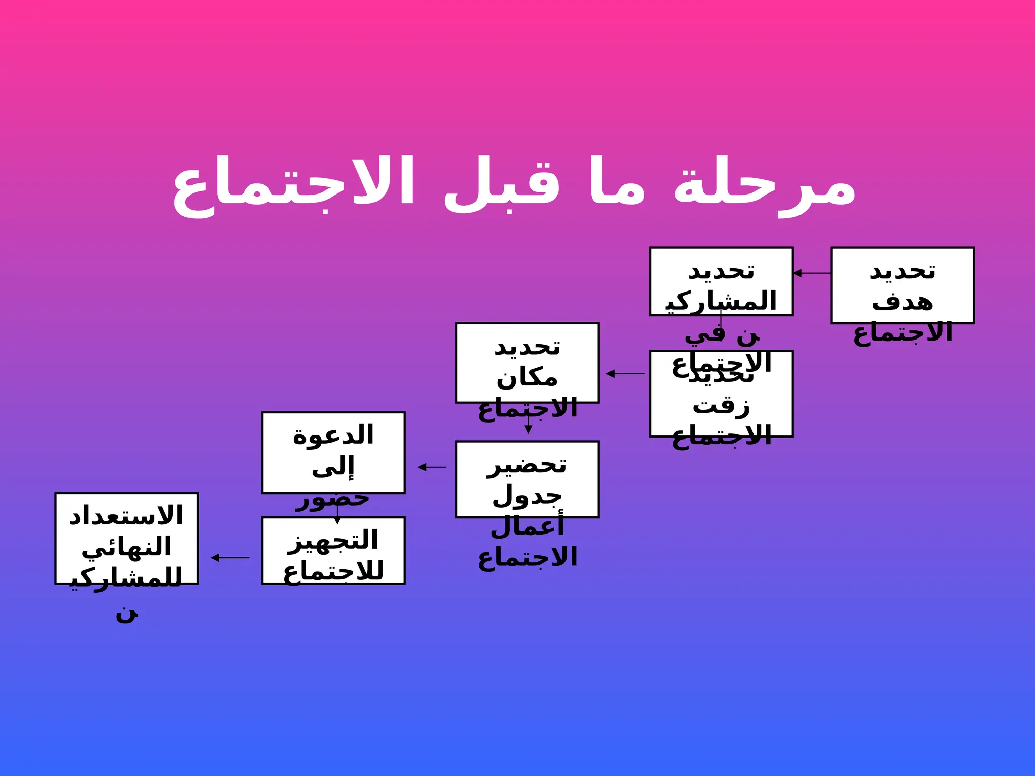 ppt-lihvhj-hghgrhfhjkjkjl-ppt
