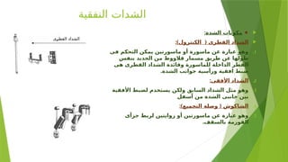 ‫النفقية‬ ‫الشدات‬

⚫
:‫الشدة‬ ‫مكونات‬

:) (
‫الكنترول‬ ‫القطرى‬ ‫الشداد‬
.1
‫فى‬ ‫التحكم‬ ‫يمكن‬ ‫ماسورتين‬ ‫أو‬ ‫ماسورة‬ ‫عن‬ ‫عبارة‬ ‫وهو‬
‫بنفس‬ ‫الحديد‬ ‫من‬ ‫قالووظ‬ ‫مسمار‬ ‫طريق‬ ‫عن‬ ‫طولها‬
‫هى‬ ‫القطرى‬ ‫الشداد‬ ‫وفائدة‬ ‫للماسورة‬ ‫الداخلة‬ ‫القطر‬
.‫الشدة‬ ‫جوانب‬ ‫ورأسية‬ ‫افقية‬ ‫ضبط‬
.2
:‫األفقى‬ ‫الشداد‬
.3
‫األفقية‬ ‫لضبط‬ ‫يستخدم‬ ‫ولكن‬ ‫السابق‬ ‫الشداد‬ ‫مثل‬ ‫وهو‬
‫أسفل‬ ‫من‬ ‫الشدة‬ ‫جانبى‬ ‫بين‬
.4
:) (
‫التجميع‬ ‫وصلة‬ ‫الشاكوش‬
.5
‫جزأى‬ ‫لربط‬ ‫زوايتين‬ ‫أو‬ ‫ماسورتين‬ ‫عن‬ ‫عبارة‬ ‫وهو‬
.‫بالسقف‬ ‫الفورمة‬
‫ى‬N
‫ر‬‫القط‬ ‫الشداد‬
 