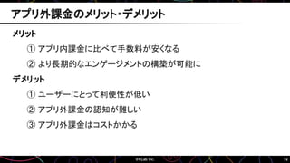 14
アプリ外課金のメリット・デメリット
メリット
① アプリ内課金に比べて手数料が安くなる
② より長期的なエンゲージメントの構築が可能に
デメリット
① ユーザーにとって利便性が低い
② アプリ外課金の認知が難しい
③ アプリ外課金はコストかかる
 