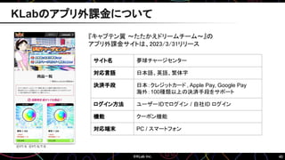 40
KLabのアプリ外課金について
ⓒYT/S ⓒYT/S/T/E
サイト名 夢球チャージセンター
対応言語 日本語、英語、繁体字
決済手段 日本：クレジットカード , Apple Pay, Google Pay
海外：100種類以上の決済手段をサポート
ログイン方法 ユーザーIDでログイン / 自社ID ログイン
機能 クーポン機能
対応端末 PC / スマートフォン
『キャプテン翼 ～たたかえドリームチーム～』の
アプリ外課金サイトは、2023/3/31リリース
 