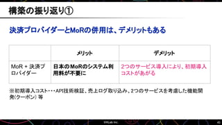 45
決済プロバイダーとMoRの併用は、デメリットもある
構築の振り返り①
メリット デメリット
MoR + 決済プ
ロバイダー
日本のMoRのシステム利
用料が不要に
2つのサービス導入により、初期導入
コストがあがる
※初期導入コスト・・・API技術検証、売上ログ取り込み、2つのサービスを考慮した機能開
発(クーポン) 等
 