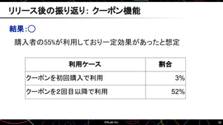 58
結果：◯
購入者の55%が利用しており一定効果があったと想定
リリース後の振り返り： クーポン機能
利用ケース 割合
クーポンを初回購入で利用 3%
クーポンを２回目以降で利用 52%
 