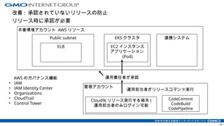 改善 : 承認されていないリリースの防止
リリース時に承認が必要
25
本番環境アカウント AWS リソース
EKS クラスタ
管理アカウント
CodeCommit
CodeBuild
CodePipeline
Cloud9( リリース実行する端末 )
運用担当者のみログイン可能
EC2 インスタンス
アプリケーション
(Pod)
Public subnet
ELB
AWS のガバナンス機能
• IAM
• IAM Identity Center
• Organizations
• CloudTrail
• Control Tower
連携システム
運用担当者がリリースコマンド実行
運用責任者が承認
 