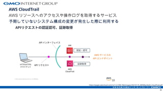 AWS CloudTrail
AWS リソースへのアクセスや操作ログを取得するサービス
予期していないシステム構成の変更が発生した際に利用する
https://pages.awscloud.com/rs/112-TZM-766/images/20210119_AWSBlackbelt_CloudTrail.pdf
32
 
