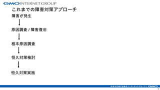 これまでの障害対策アプローチ
障害が発生
4
原因調査 / 障害復旧
根本原因調査
恒久対策検討
恒久対策実施
 