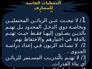 ‫القائمة‬ ‫المعطيات‬
‫للمصارف‬
‫السودانية‬
1
/
‫ن‬44‫المحتملي‬ ‫ن‬44‫الزبائ‬ ‫ن‬44‫ع‬ ‫ث‬44‫تبح‬ ‫ال‬
‫م‬4‫تهت‬ ‫ل‬4‫ب‬ ‫المحدود‬ ‫ل‬4‫الدخ‬ ‫ذوي‬ ‫ة‬4‫وبخاص‬
‫م‬4
4‫تهت‬ ‫ث‬4
4‫حي‬ ‫ط‬4
4‫فق‬ ‫ا‬4
4‫إليه‬ ‫لون‬4
4‫يص‬ ‫ن‬4
4‫بالذي‬
.‫بهم‬ ‫واالحتفاظ‬ ‫اختيارهم‬ ‫في‬ ‫بالدقة‬
2
‫ة‬4‫دراس‬ ‫إعداد‬ ‫ي‬4‫ف‬ ‫الزبون‬ ‫اعد‬4‫تس‬ ‫ال‬ /
. ‫الجدوى‬
3
‫ن‬4‫للزبائ‬ ‫تمر‬4‫المس‬ ‫ب‬4‫تدري‬ّ‫بال‬ ‫م‬4‫تهت‬ ‫ال‬ /
.‫القدرات‬ ‫بناء‬ ‫أي‬
 