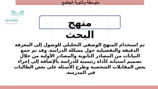 ‫الجاضع‬ ‫وثانوية‬ ‫متوسطة‬
‫منهج‬
‫البحث‬
‫المعرفة‬ ‫إلى‬ ‫للوصول‬ ‫التحليلي‬ ‫الوصفي‬ ‫المنهج‬ ‫استخدام‬ ‫تم‬
.
‫جمع‬ ‫تم‬ ‫وقد‬ ‫الدراسة‬ ‫مشكلة‬ ‫حول‬ ‫والتفصيلية‬ ‫الدقيقة‬
‫خالل‬ ‫من‬ ‫األولية‬ ‫والمصادر‬ ‫الثانوية‬ ‫المصادر‬ ‫من‬ ‫البيانات‬
‫إجراء‬ ‫إلى‬ ‫باإلضافة‬ ‫للدراسة‬ ‫رئيسية‬ ‫كأداة‬ ‫استبانة‬ ‫تصميم‬
‫الشخصية‬ ‫المقابالت‬ ‫بعض‬
‫على‬ ‫األسئلة‬ ‫وطرح‬
‫بعض‬
‫الطالبات‬
.‫المدرسة‬ ‫في‬
 