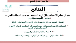 ‫الجاضع‬ ‫وثانوية‬ ‫متوسطة‬
‫النتائج‬
‫المستخدمة‬ ‫اإلدارية‬ ‫االتصاالت‬ ‫نظم‬ ‫تتمثل‬
‫في‬
‫العربية‬ ‫المملكة‬
:‫السعودية‬ 
. ‫المباشرين‬ ‫بالرؤساء‬ ‫االتصال‬

‫األفكار‬ ‫لتبادل‬ ‫األمنية‬ ‫األجهزة‬ ‫إدارات‬ ‫في‬ ‫الزمالء‬ ‫بين‬ ‫المباشر‬ ‫االتصال‬

‫األجهزة‬ ‫بإدارات‬ ‫التنظيمية‬ ‫المستويات‬ ‫جميع‬ ‫إلى‬ ‫الممتدة‬ ‫اإلدارية‬ ‫االتصاالت‬
.‫الدولية‬ ‫بالمطارات‬ ‫األمنية‬

. ‫والدورية‬ ‫الدائمة‬ ‫اإلدارية‬ ‫االتصاالت‬

. ‫المختلفة‬ ‫واألقسام‬ ‫اإلدارات‬ ‫في‬ ‫الزمالء‬ ‫بين‬ ‫اإلدارية‬ ‫االتصاالت‬
 