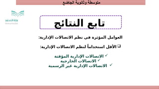 ‫الجاضع‬ ‫وثانوية‬ ‫متوسطة‬
‫النتائج‬ ‫تابع‬
:‫اإلدارية‬ ‫االتصاالت‬ ‫نظم‬ ‫في‬ ‫المؤثرة‬ ‫العوامل‬

‫اإلدارية‬ ‫االتصاالت‬ ‫لنظم‬ ً‫استخداما‬ ‫األقل‬
:

‫المؤقتة‬ ‫اإلدارية‬ ‫االتصاالت‬

‫الخارجية‬ ‫االتصاالت‬

‫الرسمية‬ ‫غير‬ ‫اإلدارية‬ ‫االتصاالت‬
 