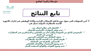 ‫الجاضع‬ ‫وثانوية‬ ‫متوسطة‬
‫النتائج‬ ‫تابع‬

‫األجهزة‬ ‫إدارات‬ ‫في‬ ‫الوظيفي‬ ‫واألداء‬ ‫اإلدارية‬ ‫االتصاالت‬ ‫فاعلية‬ ‫دون‬ ‫تحول‬ ‫التي‬ ‫المعوقات‬ ‫أبرز‬
‫في‬ ‫تتمثل‬ ‫الدولية‬ ‫بالمطارات‬ ‫األمنية‬
:

. ‫جيد‬ ‫اتصال‬ ‫نظام‬ ‫إلى‬ ‫االفتقار‬

. ‫لالتصال‬ ‫األساسية‬ ‫المهارات‬ ‫توافر‬ ‫عدم‬

.‫المطارات‬ ‫في‬ ‫المسافرين‬ ‫و‬ ‫العاملين‬ ‫بين‬ ‫واالزدحام‬ ‫الضوضاء‬ ‫من‬ ‫الناتج‬ ‫التشويش‬

‫العمل‬ ‫في‬ ‫الروتين‬

‫المدنيين‬ ‫العاملين‬ ‫بين‬ ‫التفاعل‬ ‫ضعف‬

.‫بالمطارات‬ ‫األمنية‬ ‫الصبغة‬ ‫ذات‬ ‫العمل‬ ‫طبيعة‬

. ‫المعاملة‬ ‫في‬ ‫بالتفرقة‬ ‫اإلحساس‬

‫للعاملين‬ ‫واألهداف‬ ‫السياسات‬ ‫وضوح‬ ‫عدم‬

‫للعمل‬ ‫المنظمة‬ ‫واللوائح‬ ‫القواعد‬ ‫وضوح‬ ‫عدم‬
 