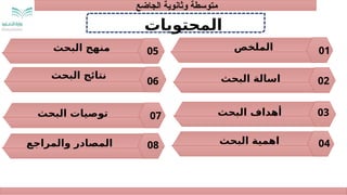 ‫الجاضع‬ ‫وثانوية‬ ‫متوسطة‬
‫المحتويات‬
01
‫الملخص‬
02
‫البحث‬ ‫اسالة‬
03
‫البحث‬ ‫أهداف‬
04
‫البحث‬ ‫اهمية‬
06
‫البحث‬ ‫نتائج‬
07
‫البحث‬ ‫توصيات‬
08
‫والمراجع‬ ‫المصادر‬
‫البحث‬ ‫منهج‬ 05
‫البحث‬ ‫نتائج‬
 