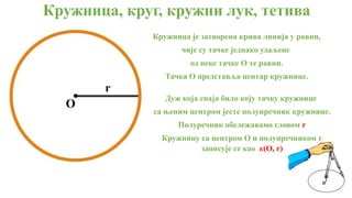 Кружница, круг, кружни лук, тетива.pptx