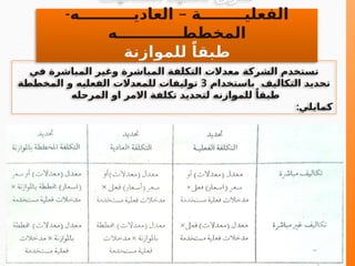 ‫التكاليف‬ ‫تحديد‬ ‫طرق‬
- –
‫العاديــــــــــه‬ ‫الفعليــــــــة‬
‫المخططــــــــــــه‬
‫للموازنة‬ ً‫طبقا‬
‫في‬ ‫المباشرة‬ ‫وغير‬ ‫المباشرة‬ ‫التكلفة‬ ‫معدالت‬ ‫الشركة‬ ‫تستخدم‬
‫باستخدام‬ ‫التكاليف‬ ‫تحديد‬
3
‫المخططة‬ ‫و‬ ‫الفعليه‬ ‫للمعدالت‬ ‫توليفات‬
‫المرحله‬ ‫او‬ ‫االمر‬ ‫تكلفة‬ ‫لتحديد‬ ‫ـازنه‬
‫و‬‫للم‬ ً‫طبقا‬
:‫كمايلي‬
 