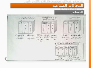 ‫االستاذ‬ ‫حسابات‬
‫المساعد‬
‫في‬ ‫االمر‬ ‫تكلفة‬ ‫تحديد‬ ‫لنظام‬ ‫ايضاح‬
‫الصناعية‬ ‫المجاالت‬
 