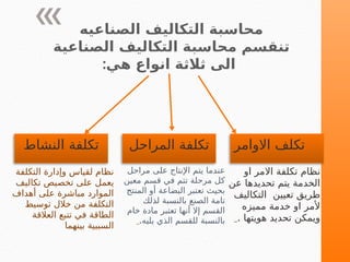 ‫الصناعيه‬ ‫التكاليف‬ ‫محاسبة‬
‫الصناعية‬ ‫التكاليف‬ ‫محاسبة‬ ‫تنقسم‬
:‫هي‬ ‫انواع‬ ‫ثالثة‬ ‫الى‬
‫تك‬
‫ل‬
‫االوامر‬ ‫ف‬
‫المراحل‬ ‫تكلفة‬
‫النشاط‬ ‫تكلفة‬
‫او‬ ‫االمر‬ ‫تكلفة‬ ‫نظام‬
‫عن‬ ‫تحديدها‬ ‫يتم‬ ‫الخدمة‬
‫تعيين‬ ‫طريق‬
‫التكاليف‬
‫مميزه‬ ‫خدمة‬ ‫او‬ ‫ألمر‬
. ‫هويتها‬ ‫تحديد‬ ‫ويمكن‬
‫مراحل‬ ‫على‬ ‫اإلنتاج‬ ‫يتم‬ ‫عندما‬
‫معين‬ ‫قسم‬ ‫في‬ ‫تتم‬ ‫مرحلة‬ ‫كل‬
‫المنتج‬ ‫أو‬ ‫البضاعة‬ ‫تعتبر‬ ‫بحيث‬
‫لذلك‬ ‫بالنسبة‬ ‫الصنع‬ ‫تامة‬
‫خام‬ ‫مادة‬ ‫تعتبر‬ ‫أنها‬ ‫إال‬ ‫القسم‬
‫يليه‬ ‫الذي‬ ‫للقسم‬ ‫بالنسبة‬
.
‫التكلفة‬ ‫وإدارة‬ ‫لقياس‬ ‫نظام‬
‫تكاليف‬ ‫تخصيص‬ ‫على‬ ‫يعمل‬
‫أهداف‬ ‫على‬ ‫مباشرة‬ ‫الموارد‬
‫توسيط‬ ‫خالل‬ ‫من‬ ‫التكلفة‬
‫العالقة‬ ‫تتبع‬ ‫في‬ ‫الطاقة‬
‫بينهما‬ ‫السببية‬
 