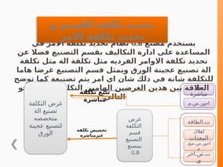 ‫مواد‬
‫مباشرة‬
. .
‫م‬ ‫ص‬ ‫اجور‬
.
‫الطاقة‬ ‫ت‬
‫اهالك‬
‫المعدات‬
. . .
‫صغ‬ ‫ص‬ ‫اجور‬
‫م‬
. .
‫اخر‬ ‫ص‬ ‫ت‬
‫ى‬
‫غرض‬
‫التكلفة‬
‫قسم‬
‫التصنيع‬
‫بمصنع‬
G.B
‫مصنع‬ ‫يستخدم‬
G.B
‫في‬ ‫االمر‬ ‫تكلفة‬ ‫تحديد‬ ‫نظام‬
‫عن‬ ‫فضال‬ ‫التصنيع‬ ‫بقسم‬ ‫التكاليف‬ ‫ادارة‬ ‫على‬ ‫المساعدة‬
‫تكلفة‬ ‫مثل‬ ‫الة‬ ‫تكلفة‬ ‫مثل‬ ‫الفرديه‬ ‫االوامر‬ ‫تكلفة‬ ‫تحديد‬
‫هاما‬ ‫غرضا‬ ‫التصنيع‬ ‫قسم‬ ‫ويمثل‬ ‫الورق‬ ‫عجينة‬ ‫تصنيع‬ ‫الة‬
‫توضح‬ ‫كما‬ ‫تصنيعة‬ ‫يتم‬ ‫امر‬ ‫اي‬ ‫شان‬ ‫ذلك‬ ‫في‬ ‫شانة‬ ‫للتكلفة‬
‫هذين‬ ‫بين‬ ‫العالقة‬
‫الهامين‬ ‫الغرضين‬
‫النحو‬ ‫على‬ ‫التكلفة‬
:‫التالي‬
‫تكلفة‬ ‫تتبع‬
‫مباشرة‬
‫تكلفة‬ ‫تخصيص‬
‫غيرمباشرة‬
‫التكلفة‬ ‫غرض‬
‫الة‬ ‫تصنيع‬
‫متخصصه‬
‫عجينة‬ ‫لتصنيع‬
‫الورق‬
‫ـ‬
‫و‬ ‫ـ‬
‫م‬‫ـ‬
‫س‬‫ـ‬
‫ق‬‫ـ‬
‫ل‬‫ـ‬
‫ا‬ ‫ـ‬
‫ة‬‫ـ‬
‫ف‬‫ـ‬
‫ل‬‫ـ‬
‫ك‬‫ـ‬
‫ت‬ ‫ـ‬
‫د‬‫ـ‬
‫ي‬‫ـ‬
‫د‬‫ـ‬
‫ح‬‫ـ‬
‫ت‬
‫ـر‬
‫م‬‫ـ‬
‫ال‬‫ـ‬
‫ا‬ ‫ـ‬
‫ة‬‫ـ‬
‫ف‬‫ـ‬
‫ل‬‫ـ‬
‫ك‬‫ـ‬
‫ت‬ ‫ـ‬
‫د‬‫ـ‬
‫ي‬‫ـ‬
‫د‬‫ـ‬
‫ح‬‫ـ‬
‫ت‬
 