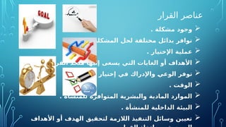 ‫القرار‬ ‫عناصر‬

. ‫مشكلة‬ ‫وجود‬

. ‫المشكلة‬ ‫لحل‬ ‫مختلفة‬ ‫بدائل‬ ‫توافر‬

. ‫اإلختيار‬ ‫عملية‬

. ‫القرار‬ ‫متخذ‬ ‫إليها‬ ‫يسعى‬ ‫التي‬ ‫الغايات‬ ‫أو‬ ‫األهداف‬

. ‫البديل‬ ‫إختيار‬ ‫في‬ ‫واإلدراك‬ O
‫ي‬‫الوع‬ ‫توفر‬

. ‫الوقت‬

. ‫للمنشأة‬ ‫المتوافرة‬ ‫والبشرية‬ ‫المادية‬ ‫الموارد‬

. ‫للمنشأة‬ ‫الداخلية‬ ‫البيئة‬

‫األهداف‬ ‫أو‬ ‫الهدف‬ ‫لتحقيق‬ ‫الالزمة‬ ‫التنفيذ‬ ‫وسائل‬ ‫تعيين‬
 