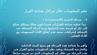‫القرار‬ ‫صناعة‬ ‫مراحل‬ ‫خالل‬ ‫المعلومات‬ ‫نظم‬
1
: )‫(اإلستخبارات‬ ‫التحري‬ ‫مرحلة‬ -
‫تحتاج‬ ‫مشكلة‬ ‫هناك‬ ‫تكون‬ ‫عندما‬ ‫القرارات‬ ‫صناعة‬ ‫عملية‬ ‫تبدأ‬
‫عند‬ ‫المشكلة‬ ‫إدراك‬ ‫ويبدأ‬ ‫إغتنامها‬ ‫يجب‬ ‫فرصة‬ ‫أو‬ ‫حل‬ ‫إلى‬
‫مع‬ ‫المستهدف‬ ‫األداء‬ ‫إتفاق‬ ‫عدم‬ ‫نتيجة‬ ‫إنحرافات‬ ‫إكتشاف‬
. ‫الفعلي‬ ‫األداء‬
‫الداخلية‬ ‫البيئة‬ ‫مسح‬ ‫هو‬ ‫المرحلة‬ ‫هذه‬ ‫تحتاجه‬ ‫ما‬ ‫وأهم‬
‫في‬ ‫القرار‬ ‫صانع‬ ‫المعلومات‬ ‫نظم‬ ‫وتفيد‬ ‫للمنشأة‬ ‫والخارجية‬
ً‫سابقا‬ ‫تخزينه‬ ‫تم‬ ‫الذي‬ ‫المعلومات‬ ‫كم‬ ‫خالل‬ ‫من‬ ‫المرحلة‬ ‫هذه‬
 