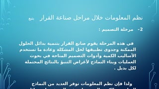 ‫القرار‬ ‫صناعة‬ ‫مراحل‬ ‫خالل‬ ‫المعلومات‬ ‫نظم‬
‫يتبع‬
2
: ‫التصميم‬ ‫مرحلة‬ -
‫الحلول‬ ‫بدائل‬ ‫بتنمية‬ ‫القرار‬ ‫صانع‬ ‫يقوم‬ ‫المرحلة‬ ‫هذه‬ ‫في‬
‫تستخدم‬ ‫ما‬ ‫وعادة‬ ‫المشكلة‬ ‫لحل‬ ‫تطبيقها‬ ‫وجدوى‬ ‫الممكنة‬
‫بحوث‬ ‫في‬ ‫المتاحة‬ ‫التصميم‬ ‫وأدوات‬ ‫الكمية‬ O
‫ب‬‫األسالي‬
‫المحتملة‬ ‫بالنتائج‬ ‫التنبؤ‬ ‫ألغراض‬ ‫النماذج‬ ‫وبناء‬ ‫العمليات‬
. ‫بديل‬ ‫لكل‬
‫النماذج‬ ‫من‬ ‫العديد‬ ‫توفر‬ ‫المعلومات‬ ‫نظم‬ ‫فإن‬ ‫ولذا‬
 