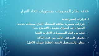 ‫القرار‬ ‫إتخاذ‬ ‫بمستويات‬ ‫المعلومات‬ ‫نظام‬ ‫عالقة‬
I
‫إستراتيجية‬ ‫قرارات‬ -
-
, ‫جديدة‬ ‫منتجات‬ ‫(إنتاج‬ ‫للمنشأة‬ ‫مكلفة‬ ‫مصيرية‬ ‫قرارات‬
).... ‫اإلندماج‬ , ‫جديدة‬ ‫أسواق‬ ‫إلى‬ ‫الدخول‬
-
‫العليا‬ ‫اإلدارية‬ ‫المستويات‬ ‫قبل‬ ‫من‬ ‫تتخذ‬
-
‫التأكد‬ ‫عدم‬ ‫من‬ ‫عالي‬ ‫قدر‬ O
‫ى‬‫عل‬ ‫تحتوي‬
-
)‫األجل‬ ‫طويلة‬ ‫(خطط‬ ‫البعيد‬ ‫بالمستقبل‬ ‫تتعلق‬
 