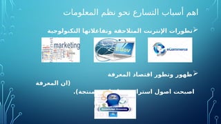 ‫المعلومات‬ ‫نظم‬ ‫نحو‬ ‫التسارع‬ ‫أسباب‬ ‫اهم‬

‫التكنولوجية‬ ‫وتفاعالتها‬ ‫المتالحقة‬ ‫اإلنترنت‬ ‫تطورات‬

‫المعرفة‬ ‫اقتصاد‬ ‫وتطور‬ ‫ظهور‬
‫المعرفة‬ ‫(ان‬
.)‫منتجة‬ ‫اساسية‬ ‫استراتيجية‬ ‫اصول‬ ‫اصبحت‬
 