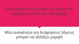 Μια οικογένεια μπορεί να ανήκει σε
παραπάνω από μία κατηγορία
Μία οικογένεια για διάφορους λόγους
μπορεί να αλλάζει μορφή
 