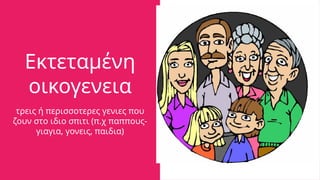 Εκτεταμένη
οικογενεια
τρεις ή περισσοτερες γενιες που
ζουν στο ιδιο σπιτι (π.χ παππους-
γιαγια, γονεις, παιδια)
 