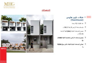 ‫االستعماالت‬

‫هاوس‬ ‫تاون‬ ‫فيالت‬
(
Townhouse
)

‫الفيالت‬ ‫عدد‬
112
‫وحدة‬

‫فيال‬ ‫لكل‬ ‫االرض‬ ‫مساحة‬ ‫متوسط‬
188.2
‫م‬

( ‫البنائية‬ ‫المساحات‬ ‫مجموع‬
BUA
‫الواحدة‬ ‫للفيال‬ )
173.16
‫م‬

‫للفيال‬ ‫المخصصة‬ ‫األراضي‬ ‫مساحات‬ ‫مجموع‬
21080
‫م‬
2

‫يبلغ‬ ‫التاون‬ ‫لفيالت‬ ‫البنائية‬ ‫المساحات‬ ‫إجمالي‬
19394
‫م‬
²
11
 
