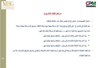 -
-
‫عام‬ ‫خالل‬ ‫التراخيص‬ ‫استخراج‬ ‫و‬ ‫التصميمات‬ ‫أعمال‬
2022
-
2023
-
-
‫على‬ ‫المشروع‬ ‫فى‬ ‫العمل‬ ‫يتم‬
‫مراحل‬ ‫ثالث‬
‫مرحلة‬ ‫بيعية‬ ‫مرحلة‬ ‫كل‬ ‫ويسبق‬ ‫التنفيذ‬ ‫مرحلة‬ ‫مع‬ ‫بيعية‬ ‫مرحلة‬ ‫كل‬ ‫وتبدأ‬
( ‫والدعاية‬ ‫التسويق‬ ‫مواد‬ ‫اعداد‬
2
‫خالل‬ ‫مرحلة‬ ‫كل‬ ‫تنفيذ‬ ‫ويتم‬ – ) ‫شهر‬
24
.‫شهر‬

/ ‫يناير‬ ‫في‬ ‫لالنشاءات‬ ‫األولى‬ ‫المرحلة‬ ‫تبدأ‬
2023
( ‫ومدتها‬
24
‫شهر‬ )

/ ‫يناير‬ ‫في‬ ‫لالنشاءات‬ ‫الثانية‬ ‫المرحلة‬ ‫تبدأ‬
2024
( ‫ومدتها‬
24
‫شهر‬ )

/ ‫يناير‬ ‫في‬ ‫لالنشاءات‬ ‫الثالثة‬ ‫المرحلة‬ ‫تبدأ‬
2025
( ‫ومدتها‬
24
.‫شهر‬ )
-
‫في‬ ‫مرحلة‬ ‫لكل‬ ‫السكنية‬ ‫االفيالت‬ ‫تنفيذ‬ ‫يتم‬
24
‫العام‬ ‫الموقع‬ ‫وتنسيق‬ ‫والطرق‬ ‫الشبكات‬ ‫أعمال‬ ‫تنفيذ‬ ‫يتم‬ ‫ثم‬ ‫شهر‬
‫من‬ ‫سنة‬ ‫بعد‬
‫الفيالت‬ ‫تنفيذ‬ ‫بدء‬
‫المشروع‬ ‫تنفيذ‬ ‫مراحل‬
12
 